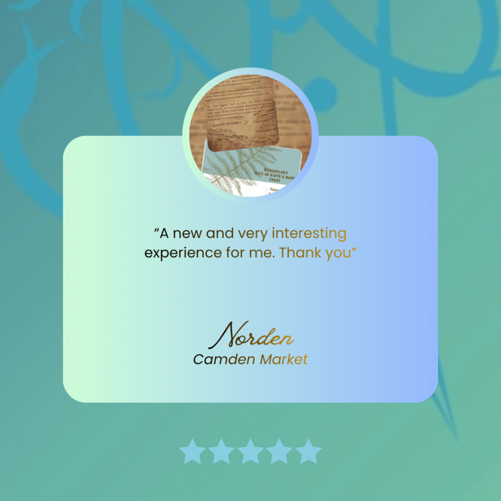 Mini Numerology NameDOB Chart